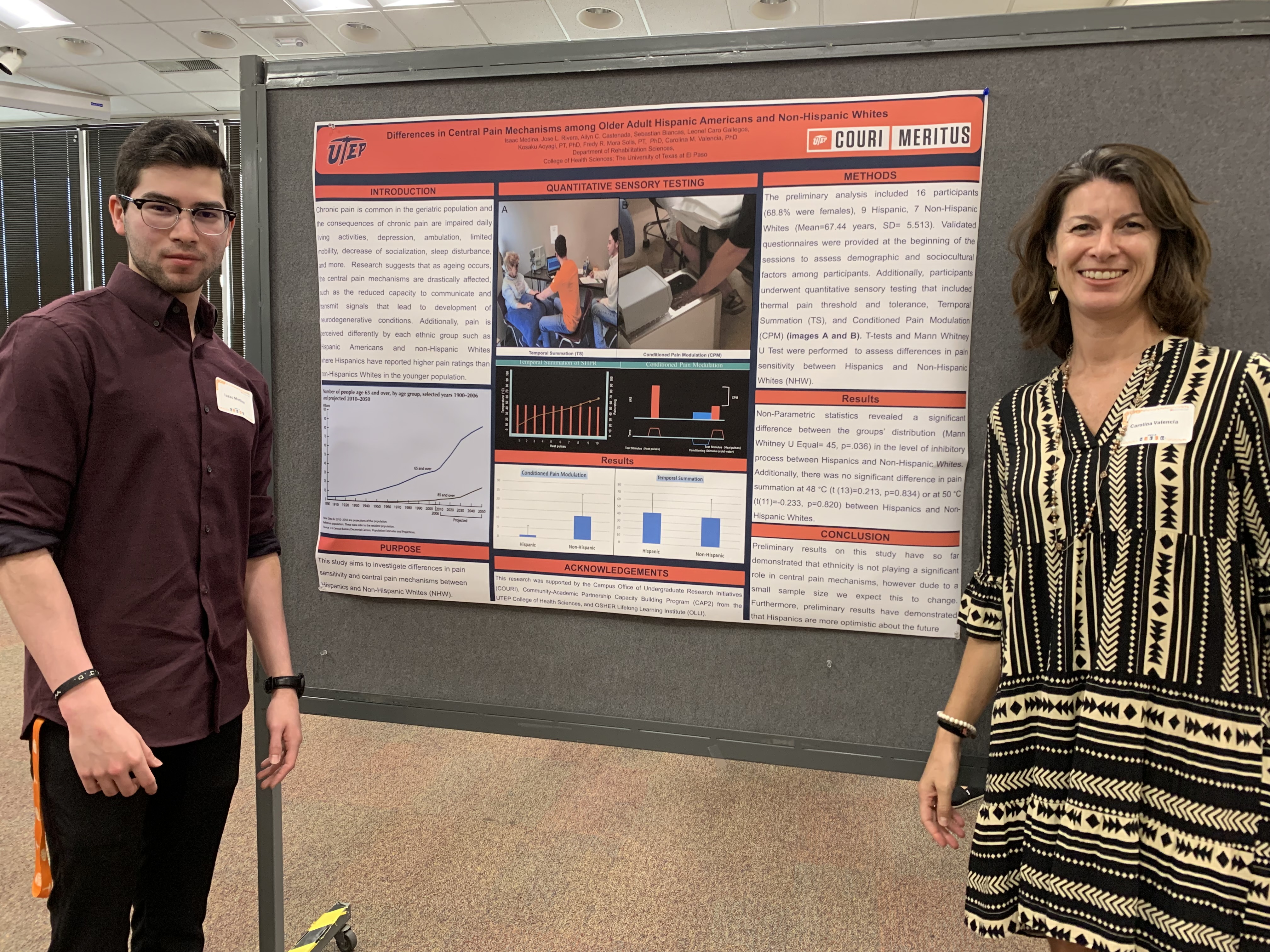 Viva Faculty and Student Presenters